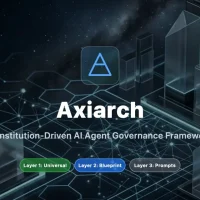 AIエージェントに「憲法」を与える——ガバナンスフレームワーク「Axiarch」を作った理由と設計思想
