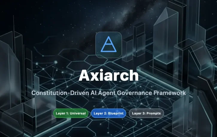 AIエージェントに「憲法」を与える——ガバナンスフレームワーク「Axiarch」を作った理由と設計思想